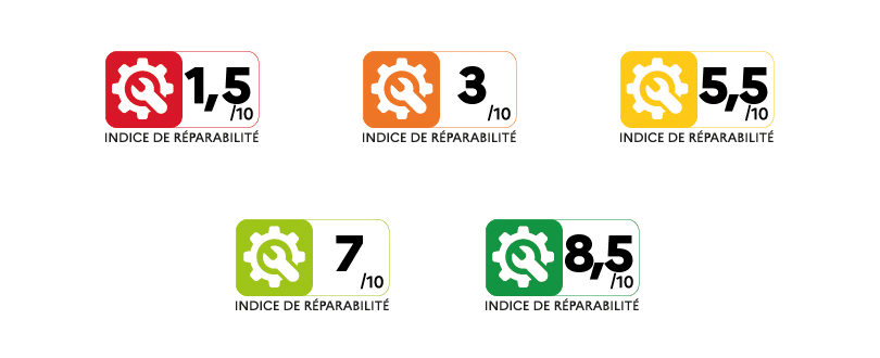 Les indices de réparabilité de 0 à 10. Source: Ministère de la Transition Ecologique