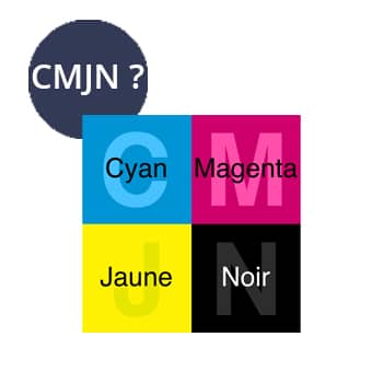 Définition CMJN